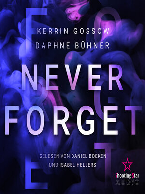 cover image of Never Forget